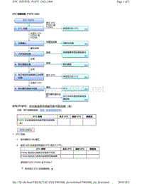 2018年本田CRV混合动力车型故障代码P1D7C