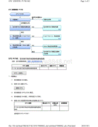 2018年本田CRV混合动力车型故障代码P170E