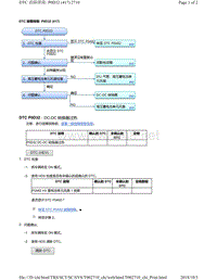 2018年本田CRV混合动力车型故障代码P0D32