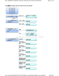 2018年本田CRV混合动力车型故障代码U0100-00, U0101-00, U0122-00, U0131-00, U0155-00