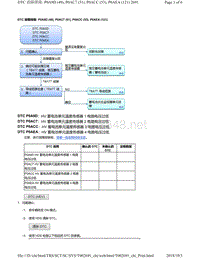 2018年本田CRV混合动力车型故障代码P0A9D (49), P0AC7 (51), P0ACC (53), P0AEA (121)