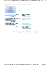 2018年本田CRV混合动力车型故障代码U0104-00, U0122-00, U0129-00, U0151-00, U0155-00, U017F-00