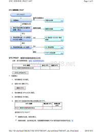 2018年本田CRV混合动力车型故障代码P0327