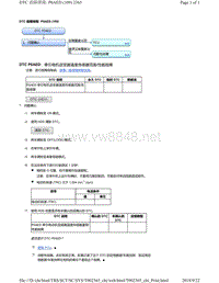 2018年本田CRV混合动力车型故障代码P0AED