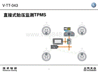 09_直接式胎压监测