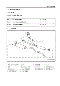 6.5 排气系统部分_100%_改