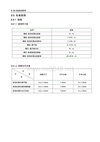 第8章8.8 车身和附件改