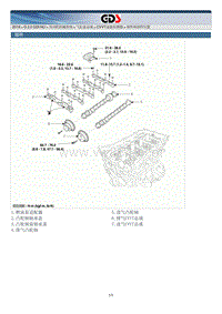 2016年起亚KX5维修手册(QLC）2.0 GDI-NU 发动机机械