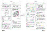 2012年长安CS35原厂维修手册第3章 动力系统（发动机冷却）
