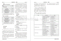 2012年长安CS35原厂维修手册第2篇 底盘（制动系统）