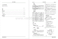 2012年长安CS35原厂维修手册第3篇 动力系统（排气）