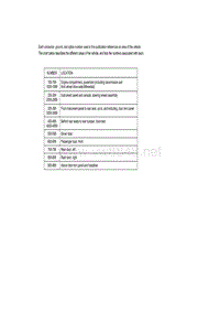 2017年长安福特福克斯电路图 4-5 符号