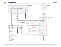 2015年长安福特锐界EDGE电路图 23-自动空调系统