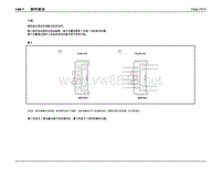 2015年长安福特锐界EDGE电路图 46-部件测试