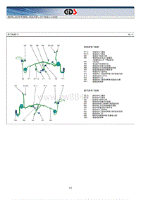 2015年北京现代全新胜达电路图（DMC）G2.0T-GDI 线束布置图