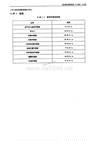 2013年五菱之光维修手册11-发动机控制(0.998L)