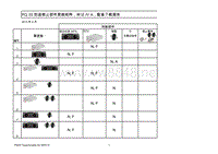 Replacement matrix Immobilizer IV components_CN_Reviesed_20140623