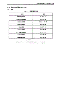 2013年五菱之光维修手册10-发动机控制(B系列)