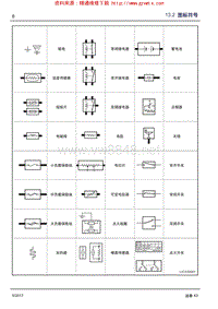 2017年吉利远景X3电路图 图标符号