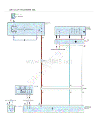 2018年菲亚特SPIDER CONV电路图 SPEED CONTROL SYSTEM - MT电路图