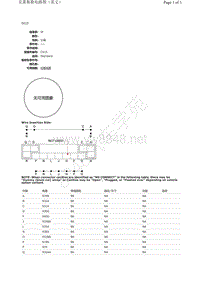 2018年菲亚特SPIDER CONV G015 插接件