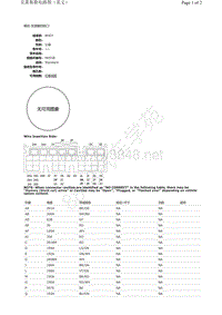 2018年菲亚特SPIDER CONV 模块-变速器控制C2 插接件