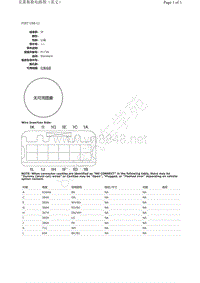 2018年菲亚特SPIDER CONV PORT-USB C1插接件