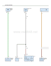 2018年菲亚特SPIDER CONV电路图 LIN BUS SYSTEM