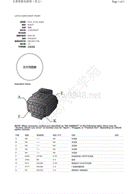 2018年菲亚特500L LATCH-DOOR-RIGHT FRONT插接件