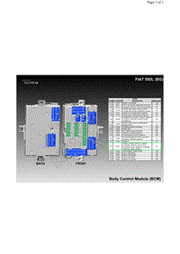 2018年菲亚特500L电路图 保险丝F51 5A位置图