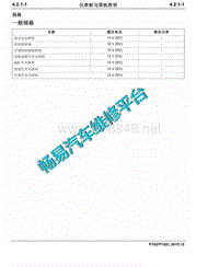 2016年长安神骐F30维修手册 车身电器