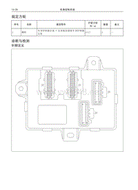 2017年长城哈弗H6维修手册 06 诊断与检测