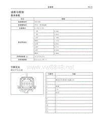 2017年长城哈弗H6维修手册 变速器08 诊断与检测