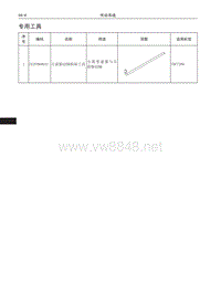 2017年长城哈弗H6维修手册 传动06 专用工具