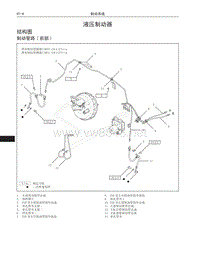 2017年长城哈弗H6维修手册 02 液压制动器