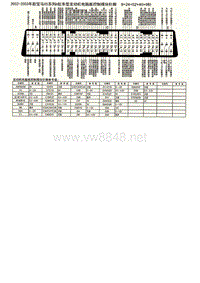 宝马X5系列6缸车型发动机电脑板控制模块针脚9+24+52+40+9针