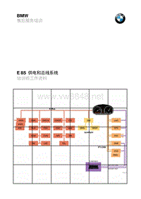 宝马技术培训手册 Z系 E85 供电和总线系统_new