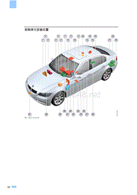宝马技术培训手册 3系 E90控制模块安装位置图_new