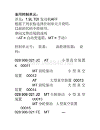 1.9L TDI 发动机编码J248