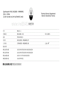 2017玛莎拉蒂总裁车身维修手册 09.10前部保险杠