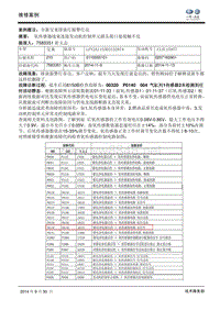 7583351嘉善源通崔玉志全新宝来排放报警灯常亮2014-11-18