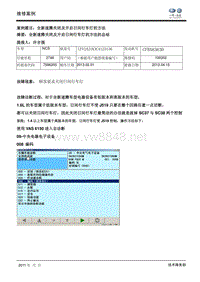 日间行车灯的关闭方法