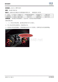 高尔夫 GTI不着车