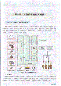 1 汽车原理-汽车维修职业培训统编教材 110 第十章 发动机电控点火系统