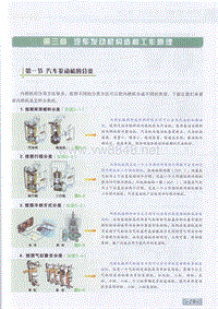 汽车机修-汽车职业技能培训教材 3 第三章 汽车发动机构造和工作原理