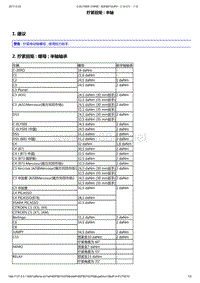 传动维修手册01-半轴