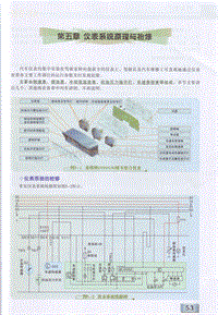 汽车电工-汽车职业技能培训教材 5 第五章 仪表系统原理与检修