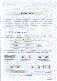 1 汽车原理-汽车维修职业培训统编教材 11 第一章 概述