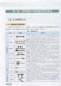 汽车机修-汽车职业技能培训教材 2 第二章 汽车机修工具的种类极其使用