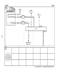 2018马自达CX4电路图 0922-3 指示装置